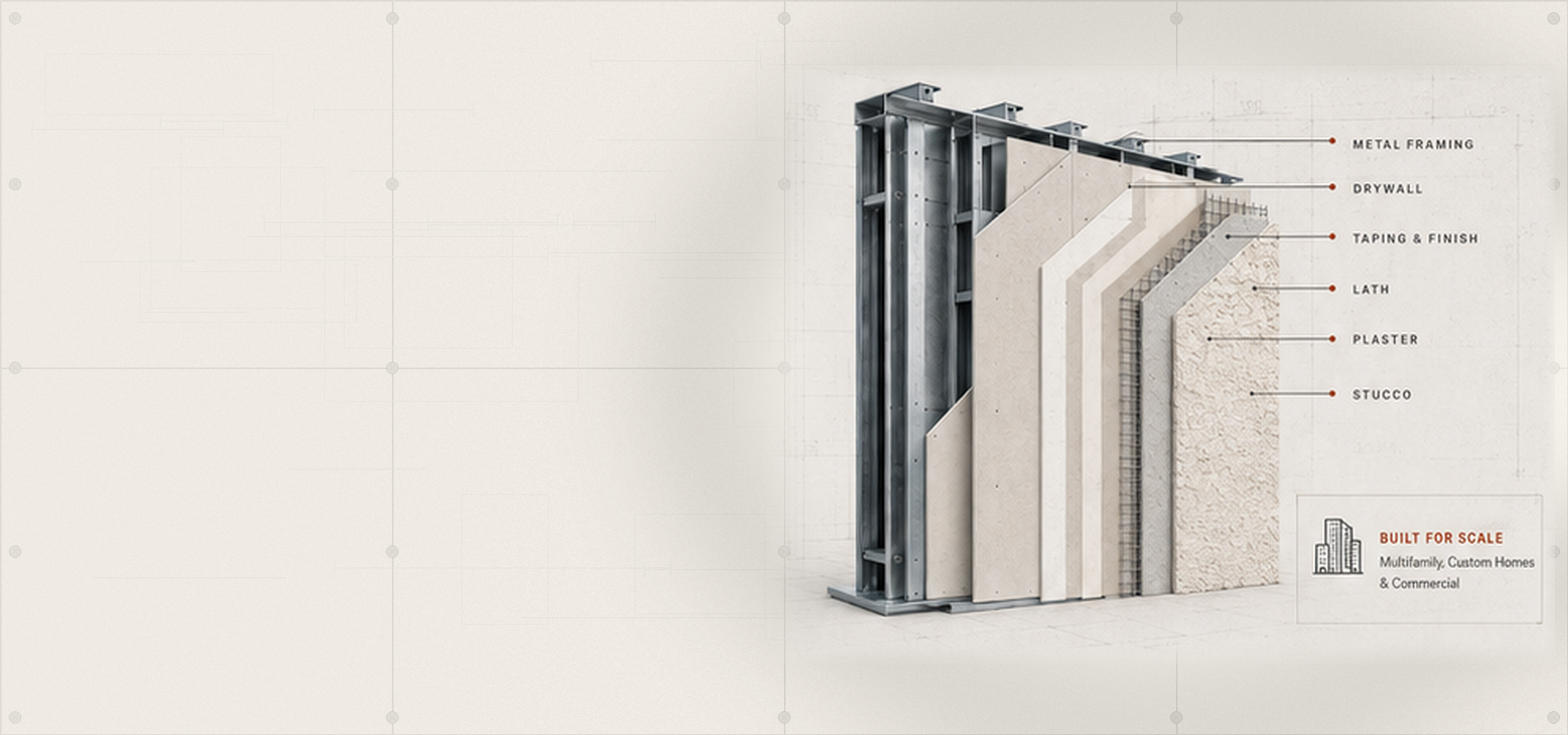 Complete wall-system cutaway showing metal framing, drywall, lath, plaster and stucco